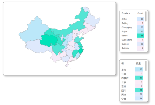 适用于Power BI的中国形状地图 China Shape Map for Power BI