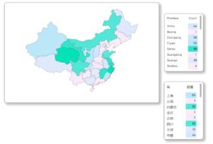 中国形状地图